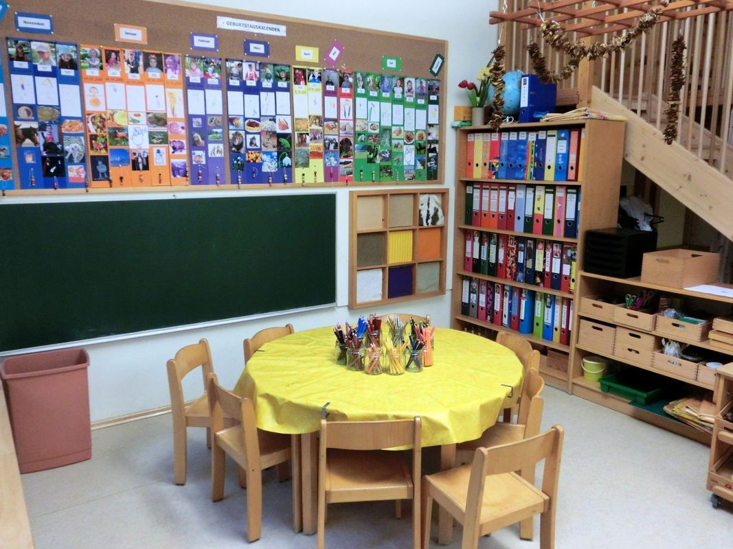 Unsere Malecke